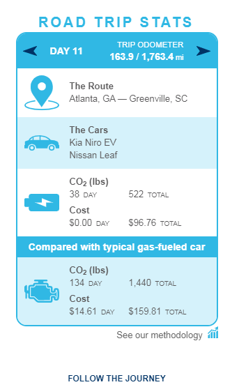 Attachment EV Road trip stats.PNG